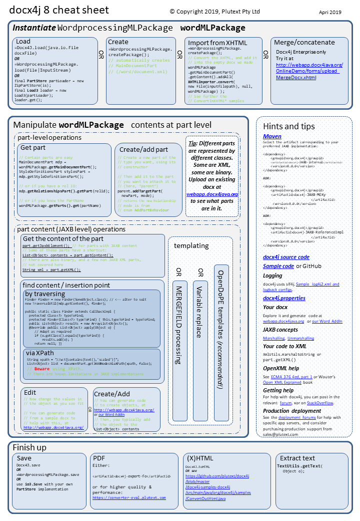 Index of /docx4j