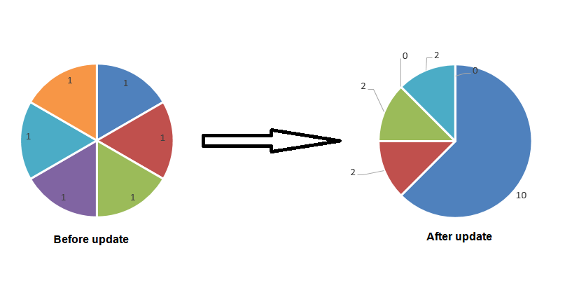 PPT_Chart.png